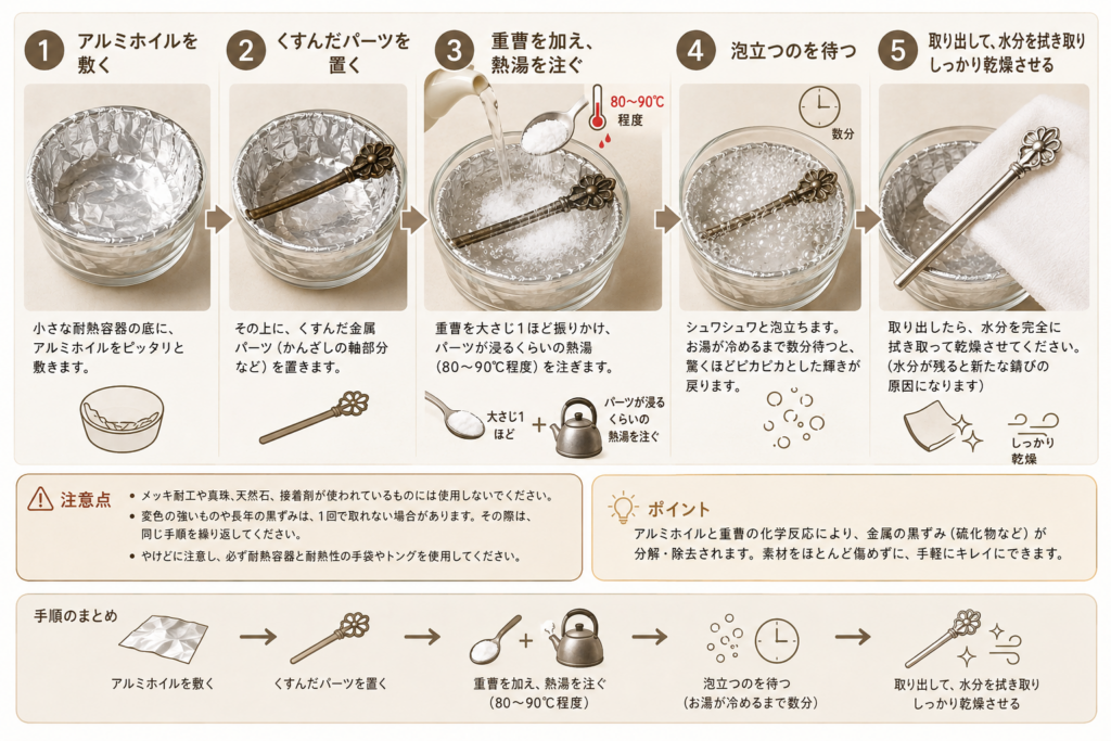 かんざし サビ 汚れ クリーニング 方法