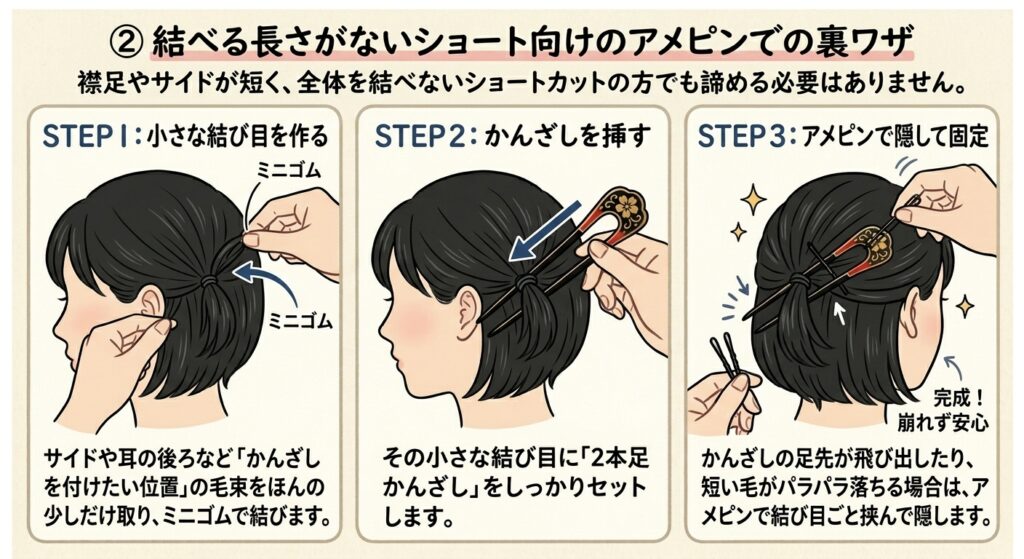 結べる長さがないショート向け「アメピン×かんざし」固定の裏ワザ図解（STEP1：付けたい位置の髪を少量結ぶ、STEP2：結び目にかんざしを挿す、STEP3：アメピンで結び目と後れ毛を挟んで隠す）
