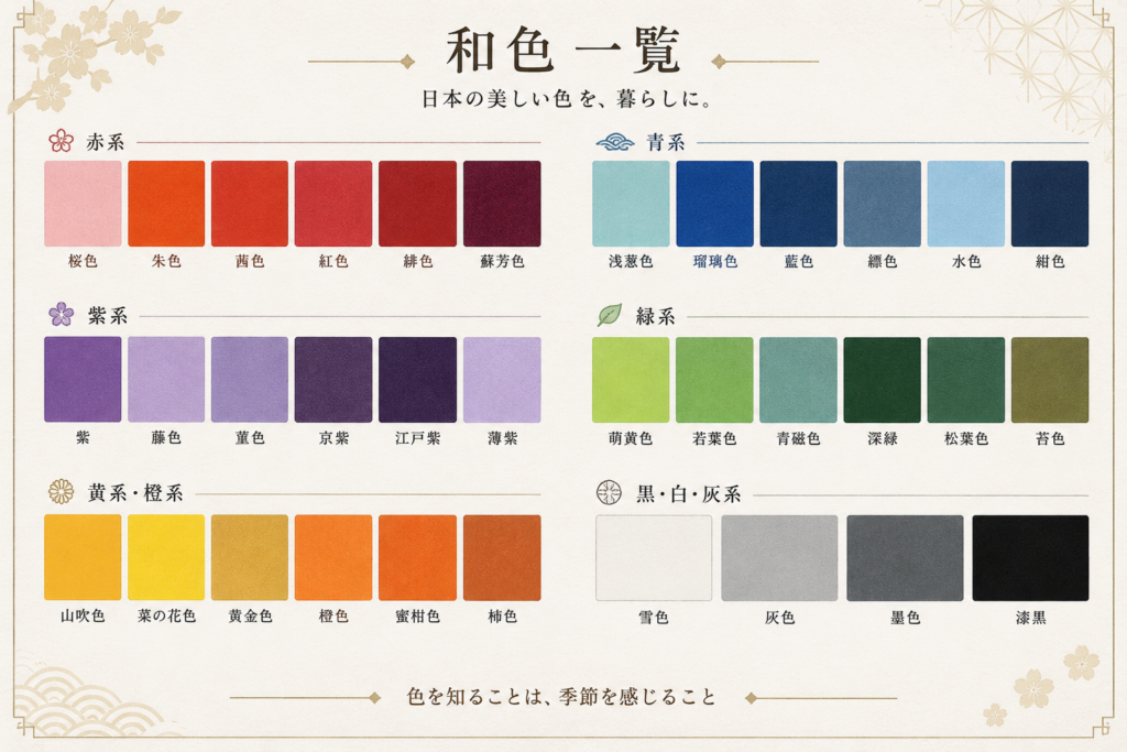和色一覧・和名一覧で探す日本の伝統色カラーパレット（朱色・浅葱色・瑠璃色などの色見本）